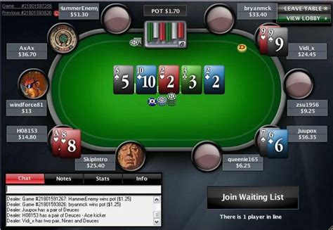 O Pokerstars No Canada