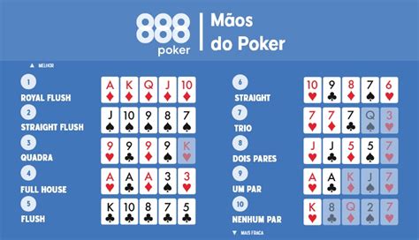 O Que Ganha Mais Do Que No Poker