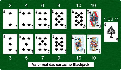 O Que Nao Comprar O Seguro Dizer Em Blackjack