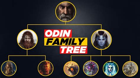 Odin S Tree Betway