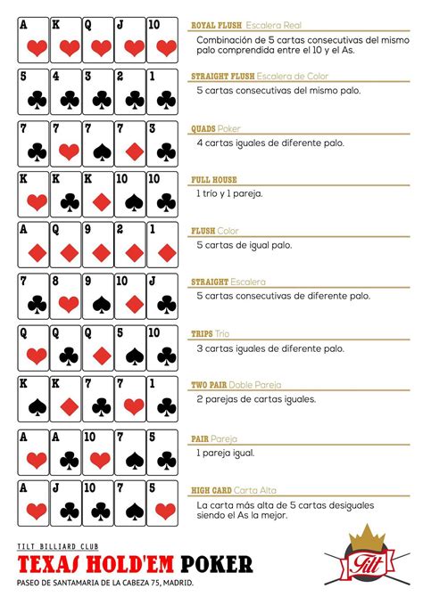 Orden De Juegos Pt Poker