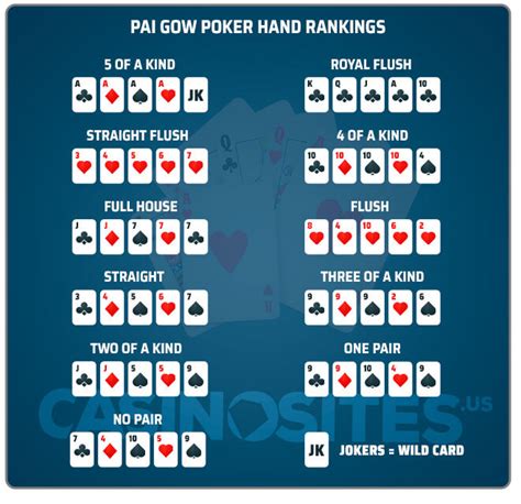 Pai Gow Poker Lidar Regras