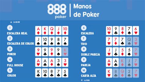 Pai Gow Poker Probabilidades Da Mao