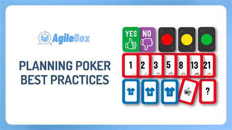 Planning Poker Abordagem