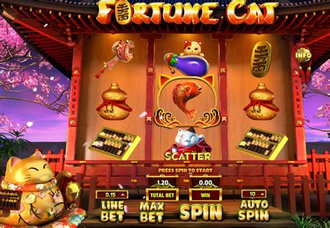 Play Fortune Cat Slot