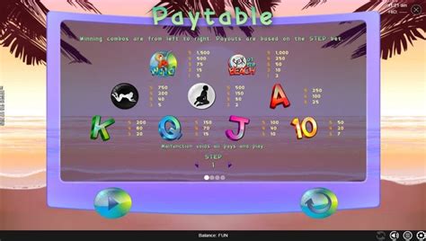 Play Sex On The Beach Slot