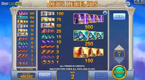 Play Zeus Legends Pull Tabs Slot