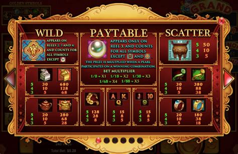 Plentiful Treasures Slot - Play Online