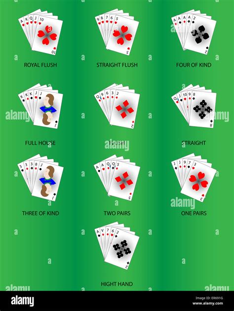 Poker 4 De Um Tipo De Vs Straight Flush
