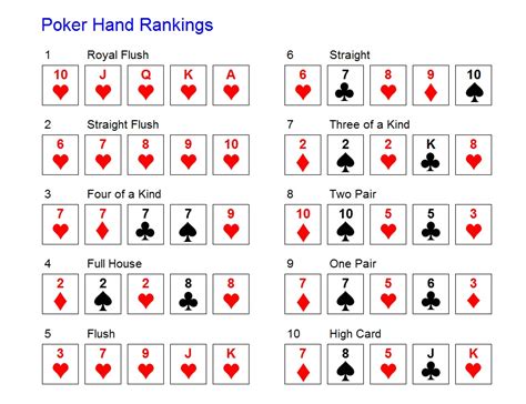 Poker 4 De Um Tipo Flush Vs