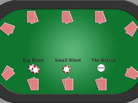 Poker Big Blind E Small Blind Regras