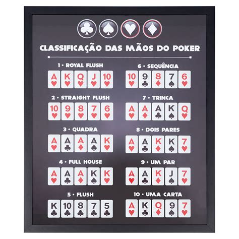 Poker Cidade De Juncao Ks