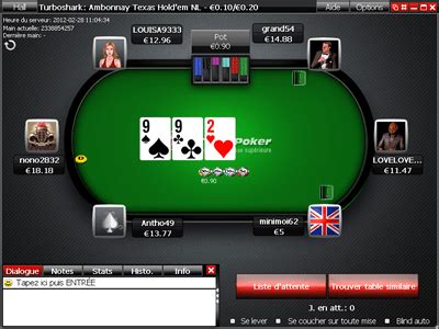 Poker De 5 Euros Sans Deposito