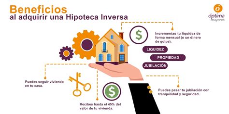 Poker De Renda Da Hipoteca