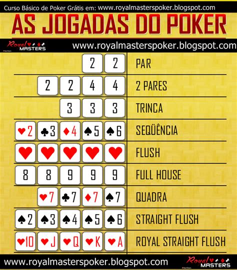 Poker Empate Sequencia