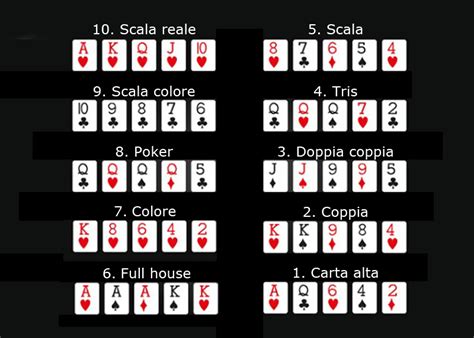 Poker Escala Possibili