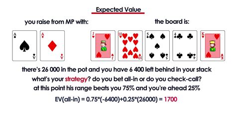 Poker Ev Formula De Calculo