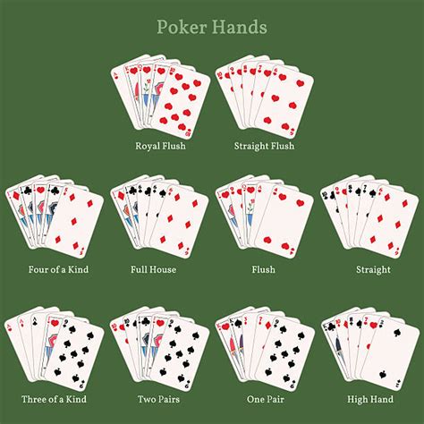 Poker Full House Gegen Casa Cheia