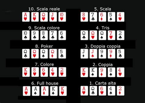 Poker Italiana Regole Ufficiali