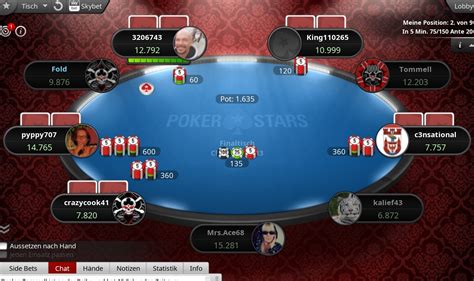 Poker Online Um Echtes Geld