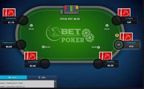 Poker Oyunu Kurallar