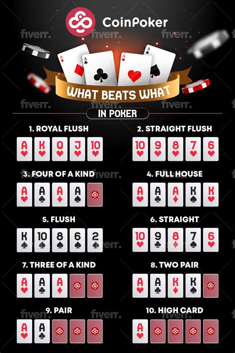 Poker Royal Flush Vs Quad Aces