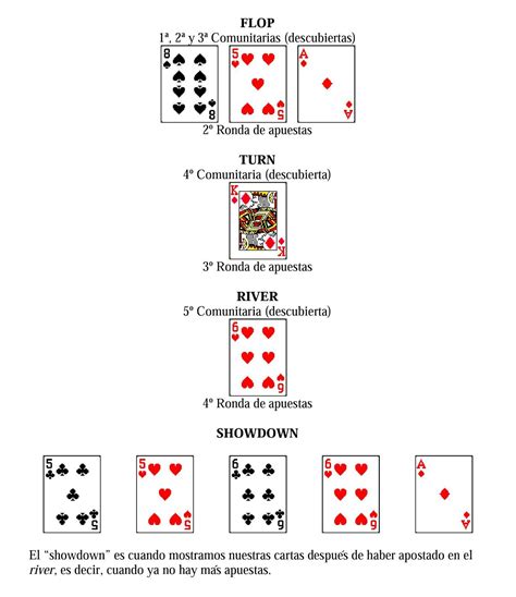 Poker Sistema De Gamarra