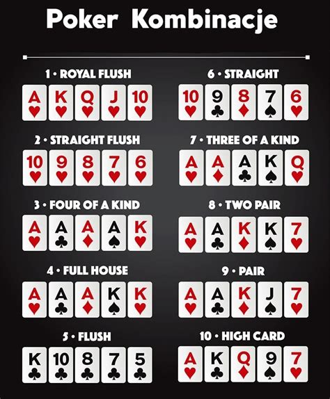 Poker Startovne Kombinacie