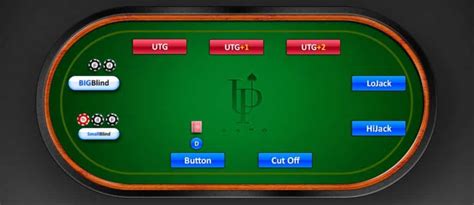 Poker Utg Co
