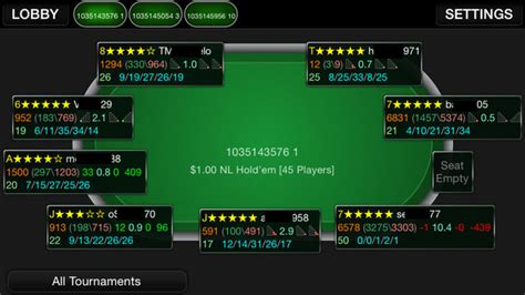 Pokerprolabs Pokerstars Erlaubt