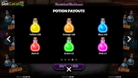 Popping Potions Betfair