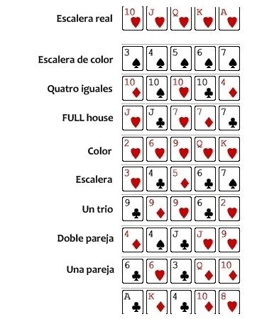 Pt Poker Que Gana Para O Cor