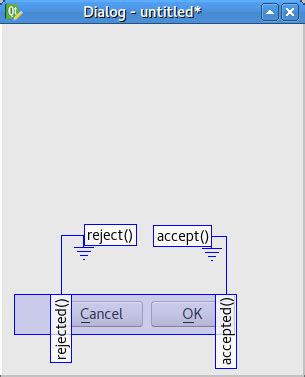 Python Qt Slots