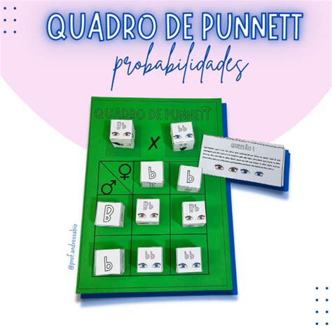 Quadro De Probabilidades