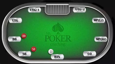 Que Es Full Ring Pt Poker