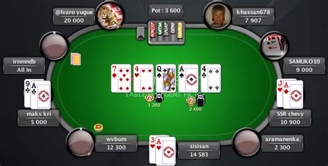 Quel Est Le Meilleur Jeu De Poker En Ligne Gratuit