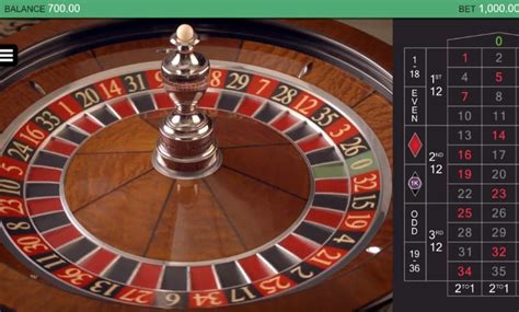 Real Roulette With Holly 1xbet