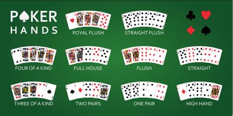 Regras De Poker Texas Flush