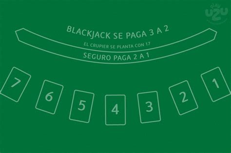 Renata De Mesas De Blackjack Monterrey