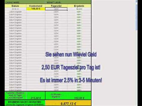 Roleta Anleitung Gewinn