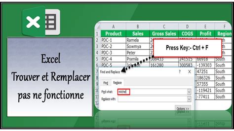 Roleta Souris Ne Fonctionne Pas Excel 2024