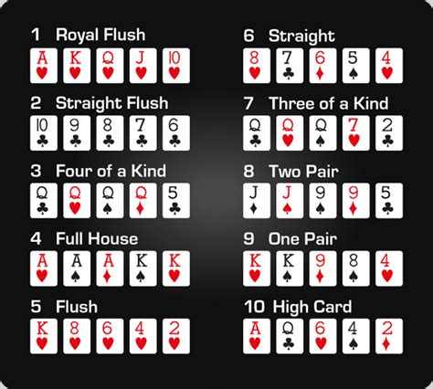 Royal Flush Maos De Poker