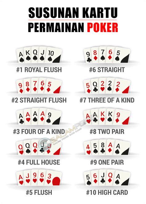 Rumus Matematika Poker