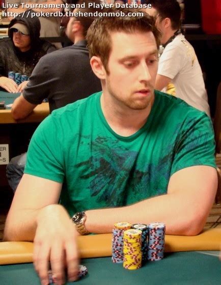 Ryan Karp Poker