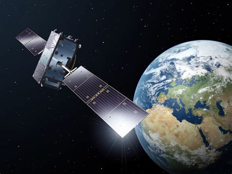 Satelite Orbital De Atribuicao De Faixas Horarias