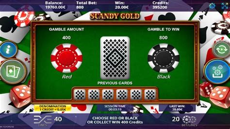 Scandy Gold Pokerstars