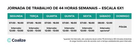 Sexta Feira Horario Morte