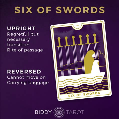 Six Swords Bet365