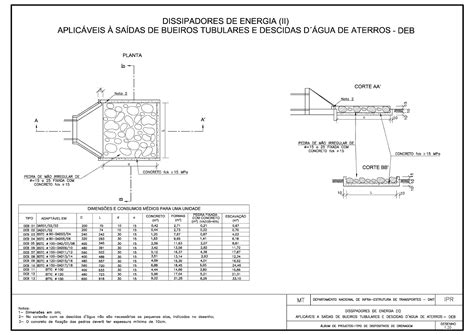 Slot De Drenagem De Calculos