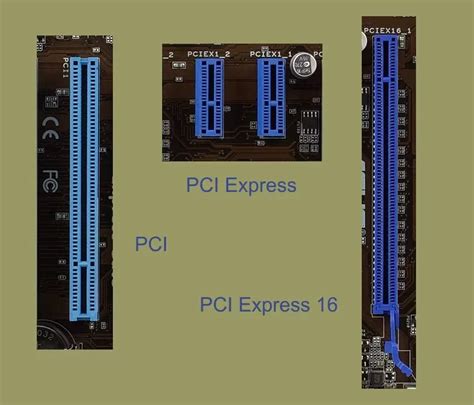 Slot De Enchimento Definicao